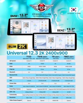 Sky Navi Universal 12.3 Inch 2K Android Player