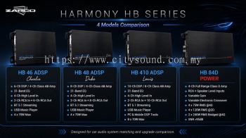 Zapco Harmony HB Series DSP Amplifier Lineup