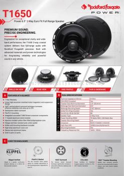 Rockford Fosgate T1650 Power 6.5 Inch 2-Way Euro Fit Full Range Speaker