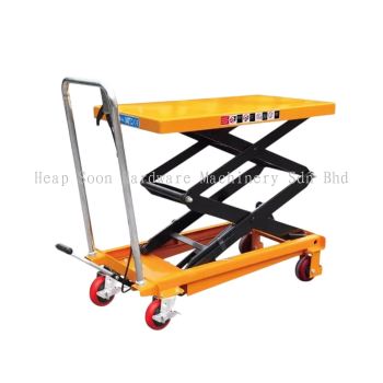 Industrial Supply