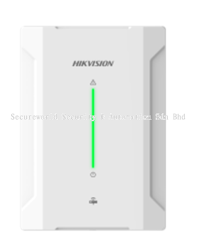 433MHz Tri-X Wireless Receiver DS-PM1-RT-HWB