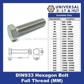 DIN933 Hexagon Bolt Full Thread (MM)