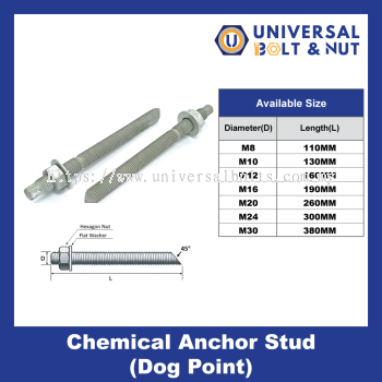 Chemical Anchor Stud (Dog Point)