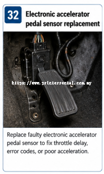 Electronic Accelerator Pedal Sensor Replacement