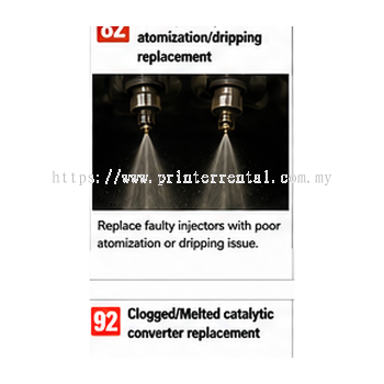 Fuel Injector Poor Atomization Dripping Replacement