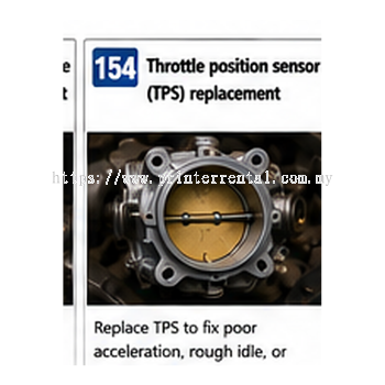 Throttle Position Sensor Tps Replacement