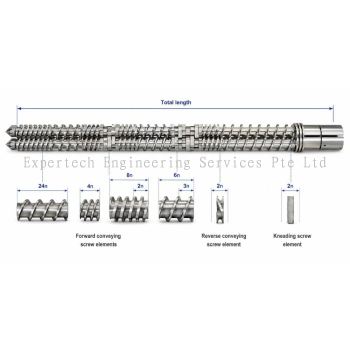 Spare Parts & Components