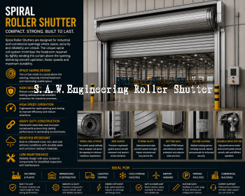 Spiral Roller Shutter