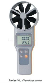 DAIHAN-brand® Precise 10cm Vane Anemometer