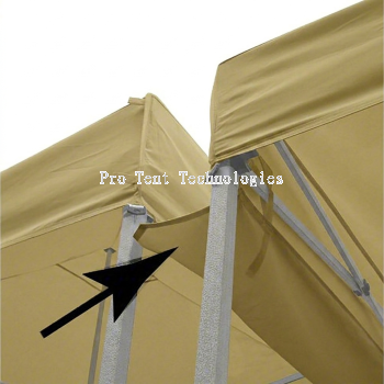Canvas Gutter