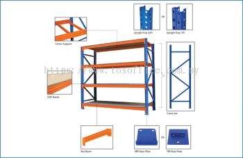 Heavy Duty Shelving System