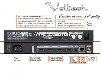 Voltech  HVP-C4 HDMI Splicer