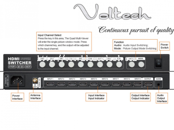 Voltech HVP-H9 HDMI Switcher