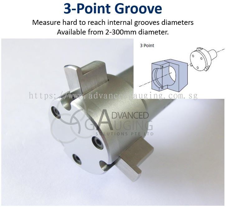 Advanced Gauging Solutions Pte Ltd : Bowers Special Bore Measurement - Grooves - 2-Point / 3-Point