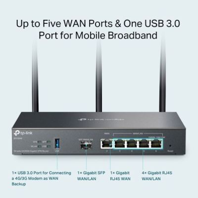 OMADA TP-LINK ER706W: AX3000 Gigabit VPN Router