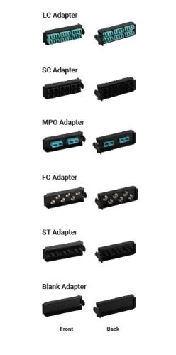Siemon LightVerse Adapter Plates
